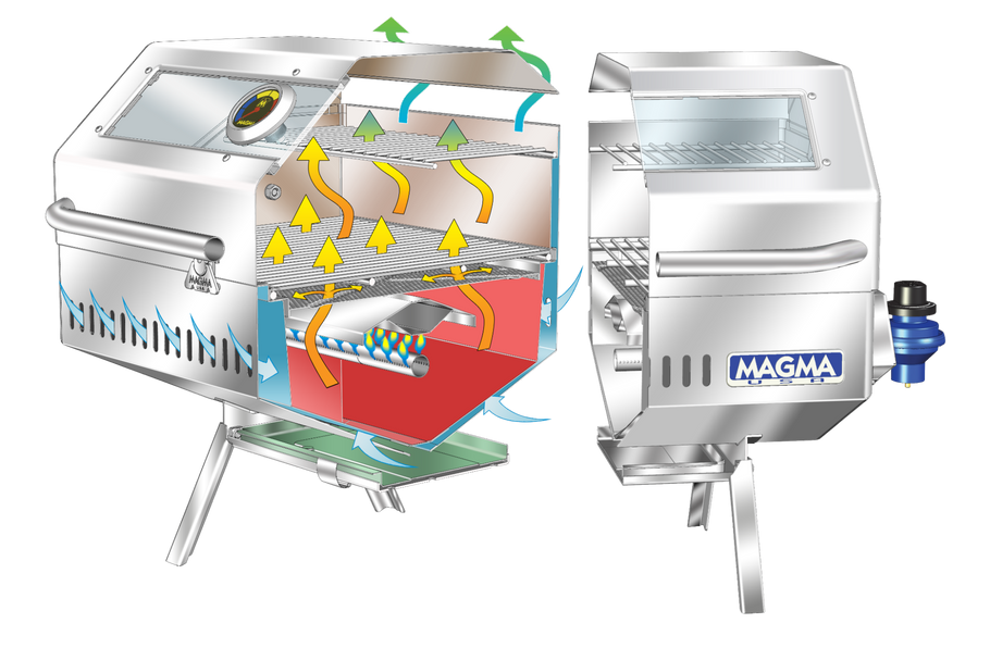 A Look Inside: Components of a Gas Grill