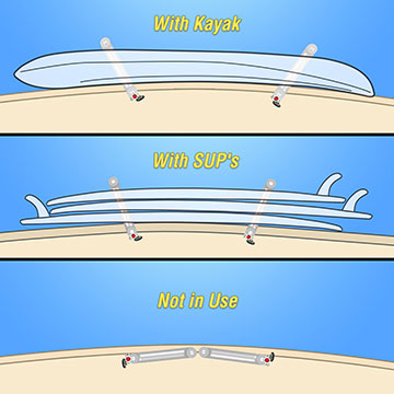 Sup Rail Mount Storage Rack Removable Rail Mounted Kayak/Sup Rack | Kayak Storage Rack | Magma