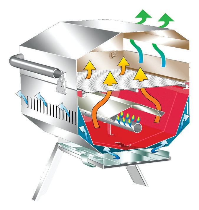 ChefsMate Gas Grill